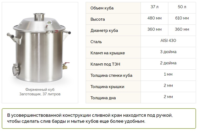 Как устроен самогонный аппарат